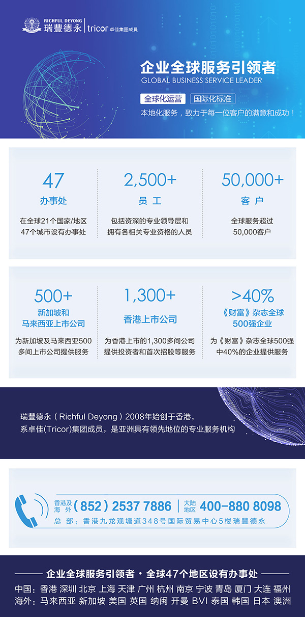 2020 注冊(cè)香港公司年審及做賬報(bào)稅的問題指南