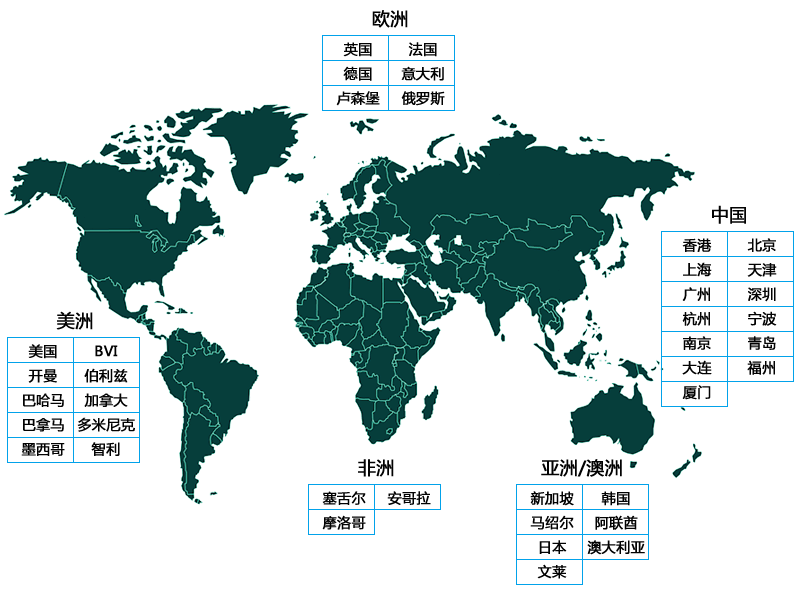 瑞豐德永注冊(cè)公司網(wǎng)點(diǎn)